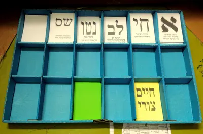 קריית מוצקין